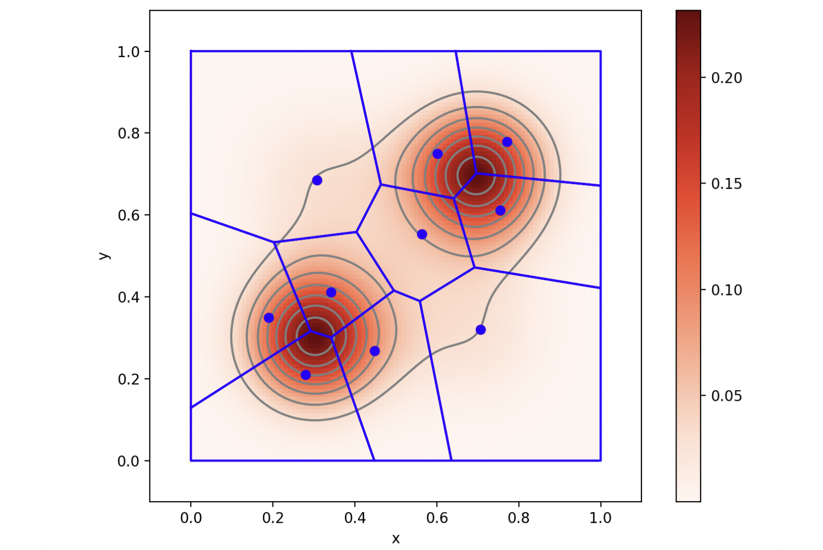 example image